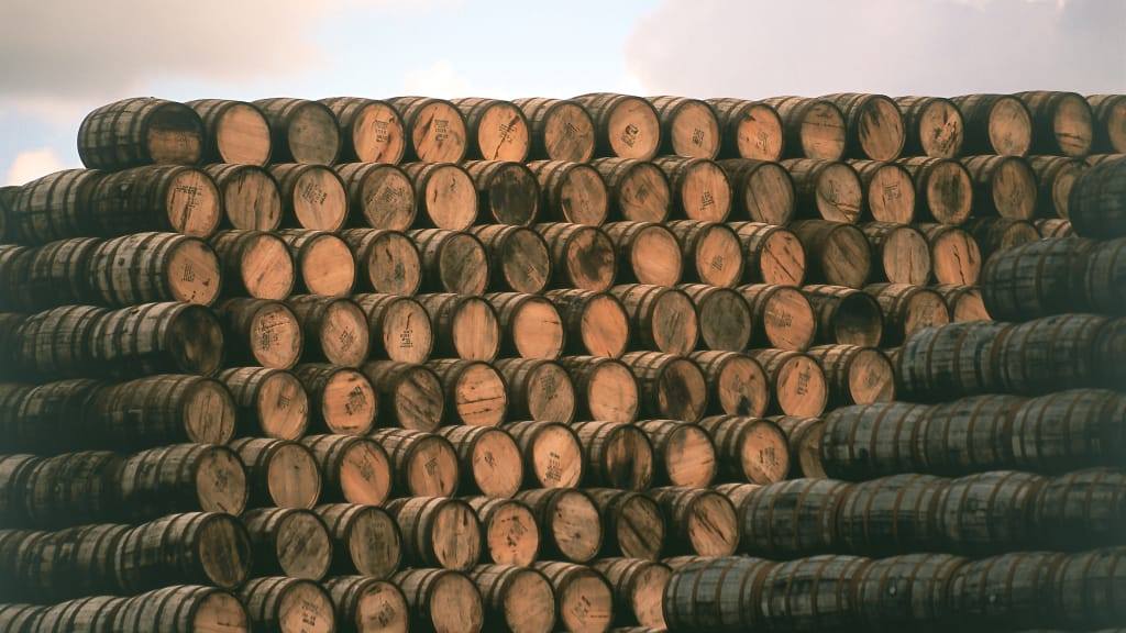 World Whiskey