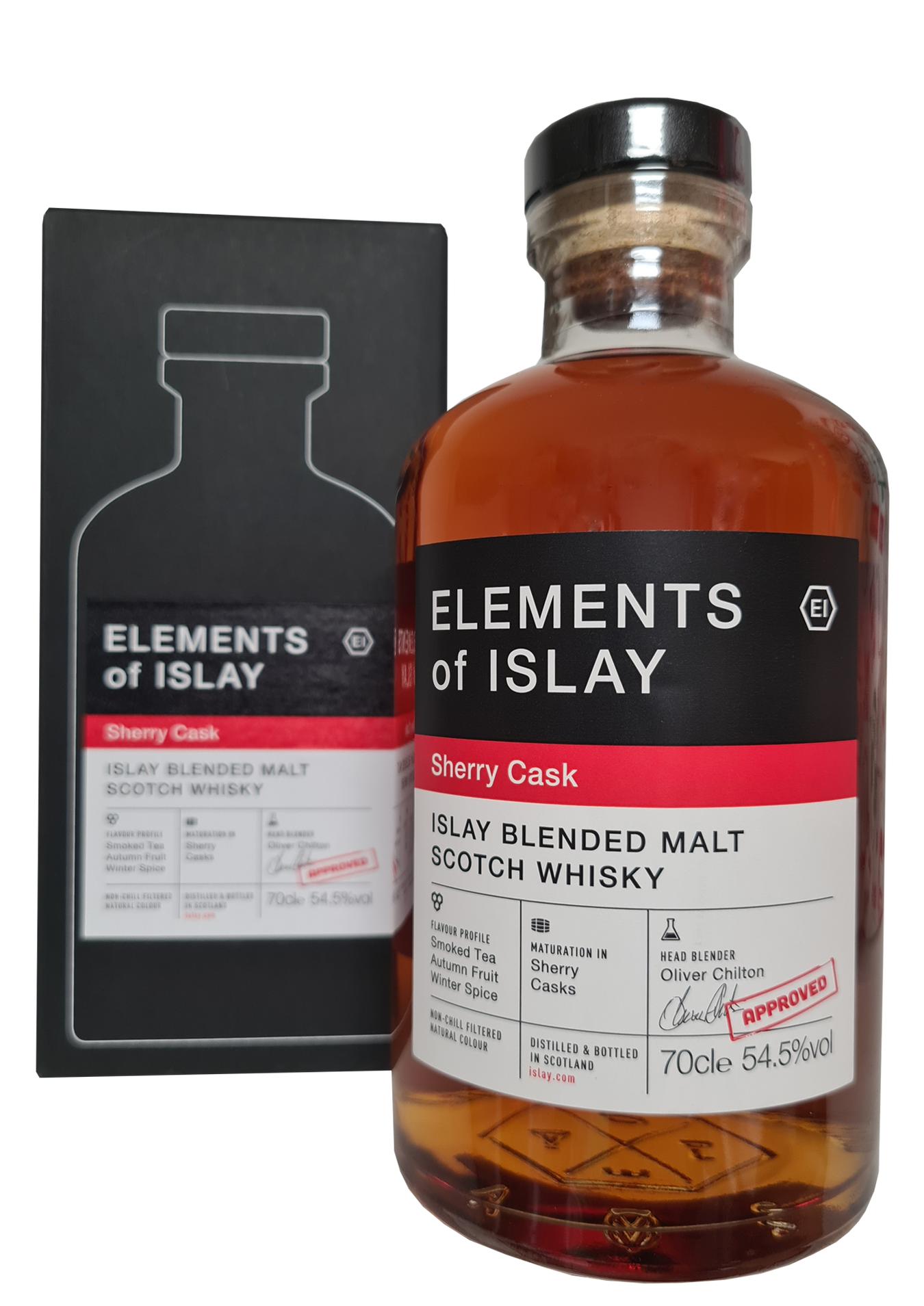 Elixir